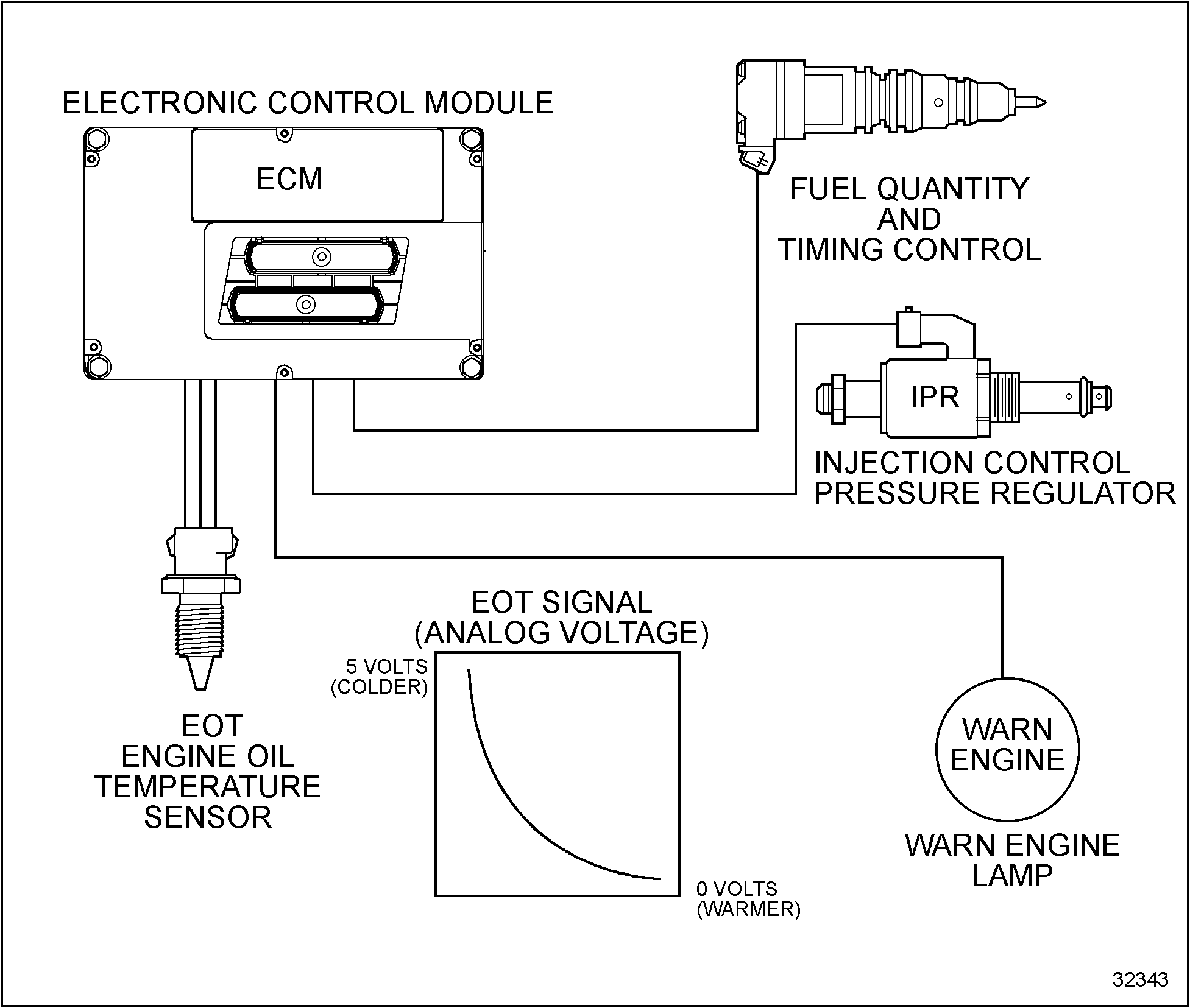 Click to see this graphic in a separate window