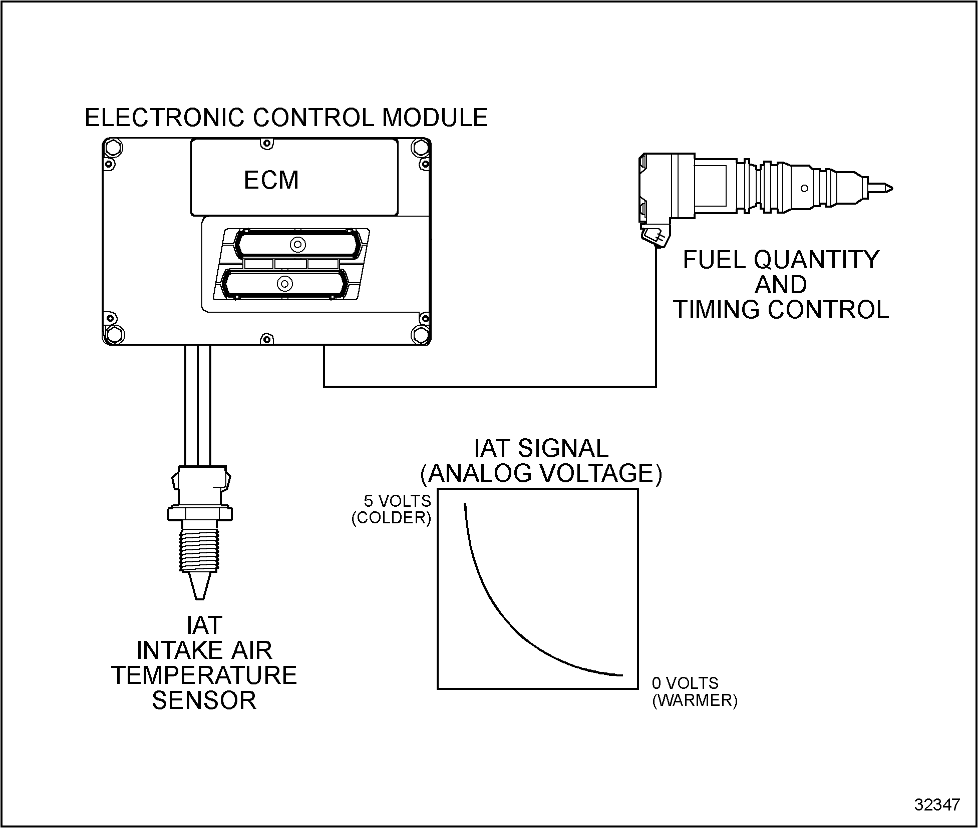 Click to see this graphic in a separate window