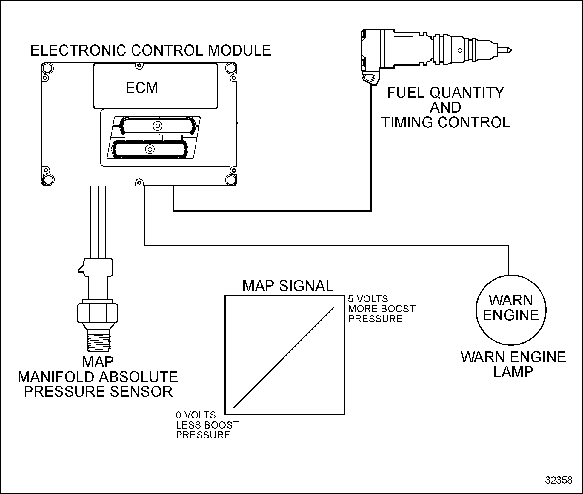 Click to see this graphic in a separate window