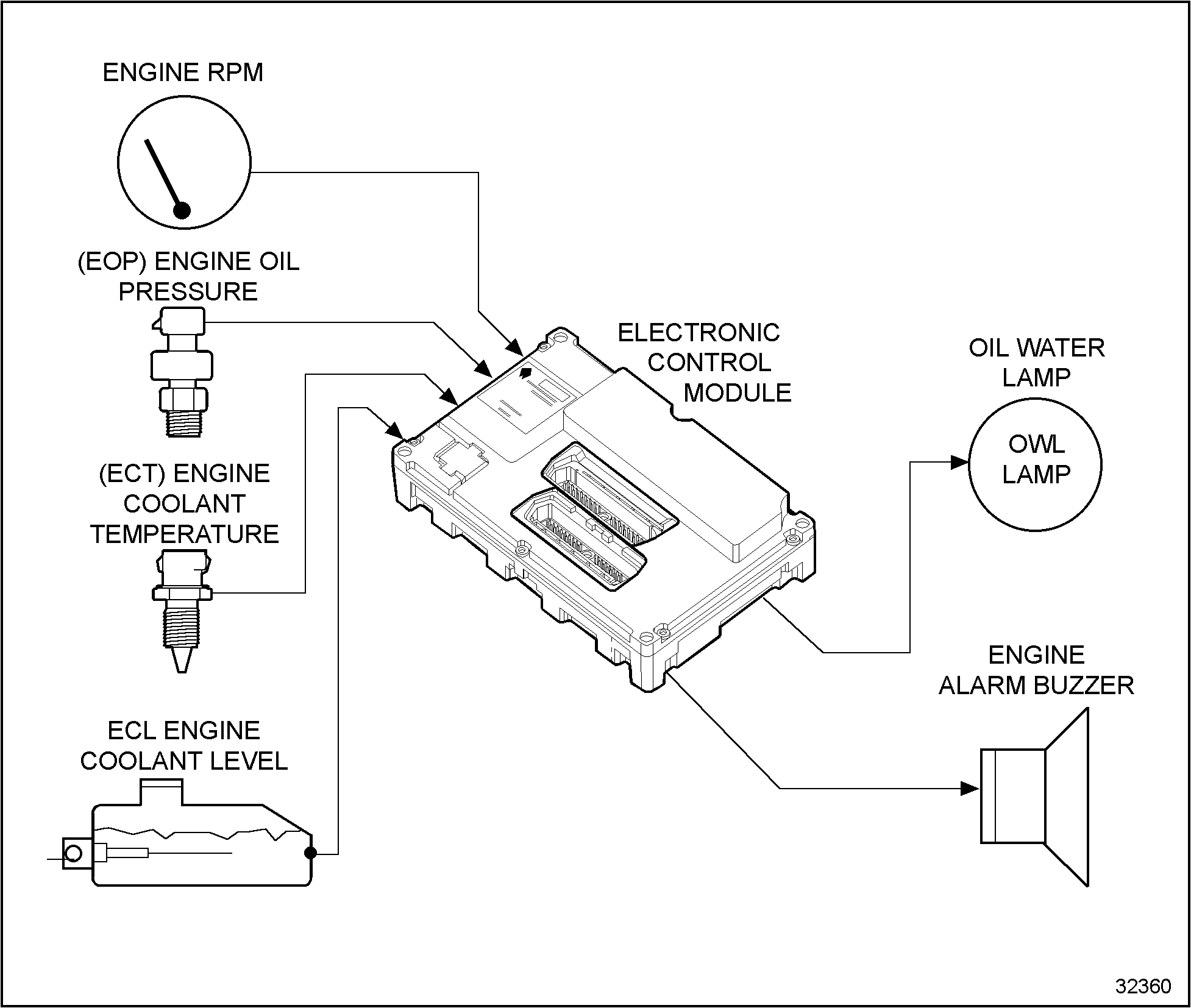 Click to see this graphic in a separate window