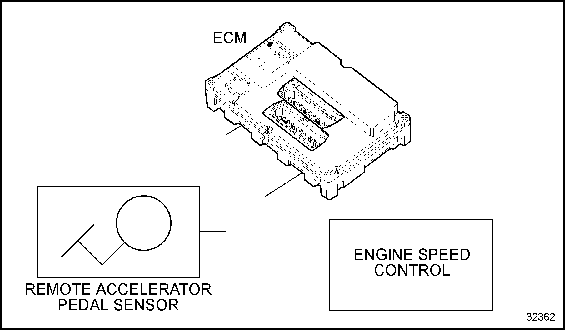 Click to see this graphic in a separate window
