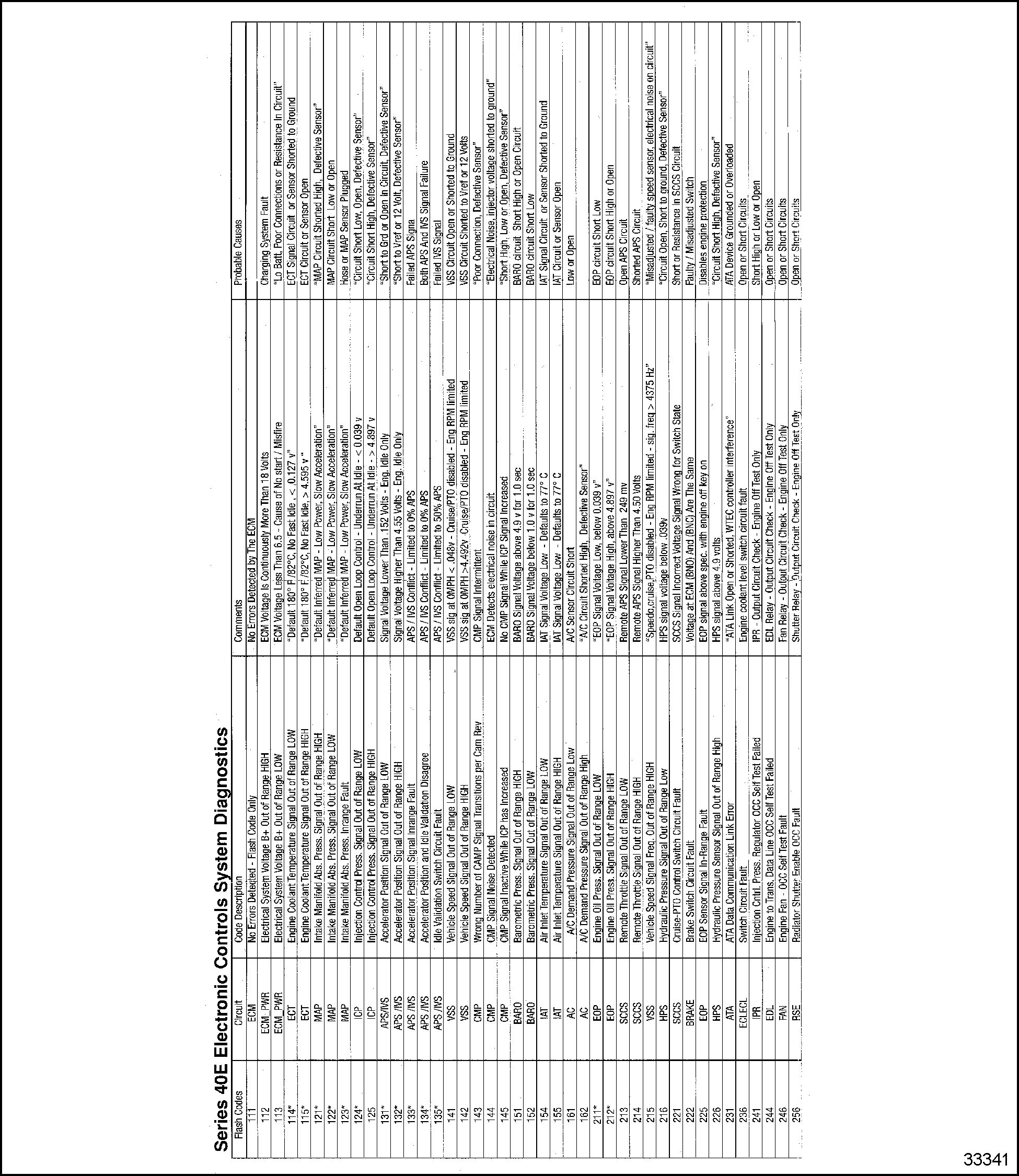 Click to see this graphic in a separate window