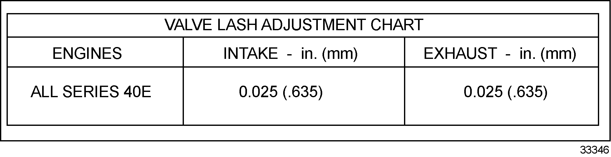 Click to see this graphic in a separate window