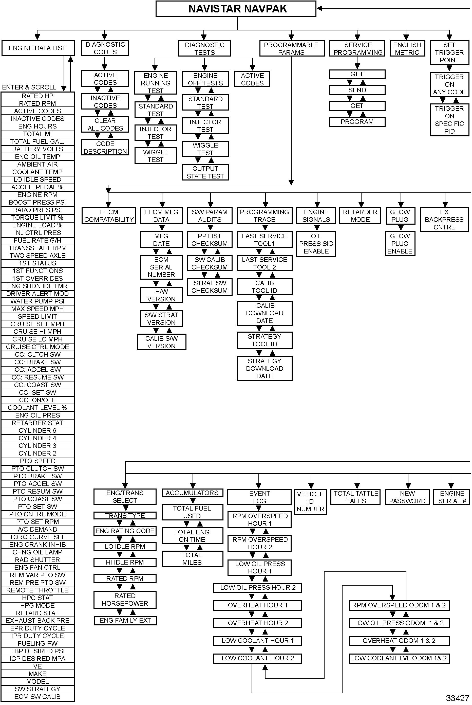 Click to see this graphic in a separate window