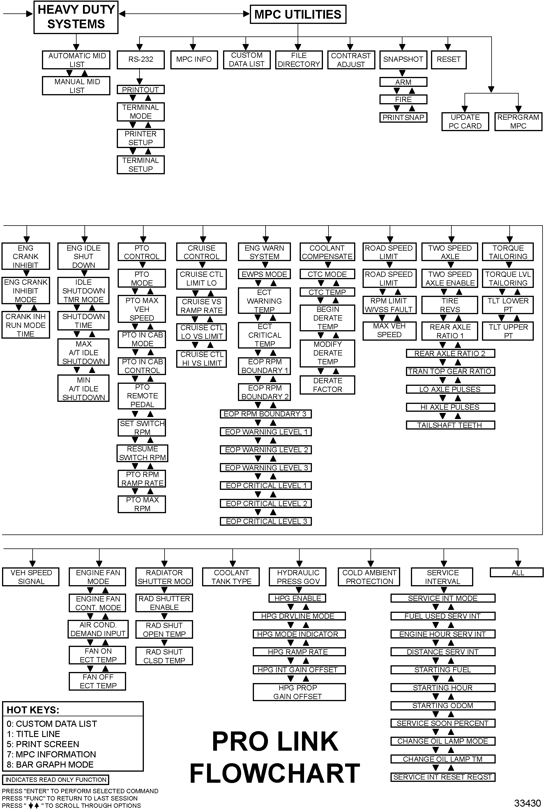 Click to see this graphic in a separate window