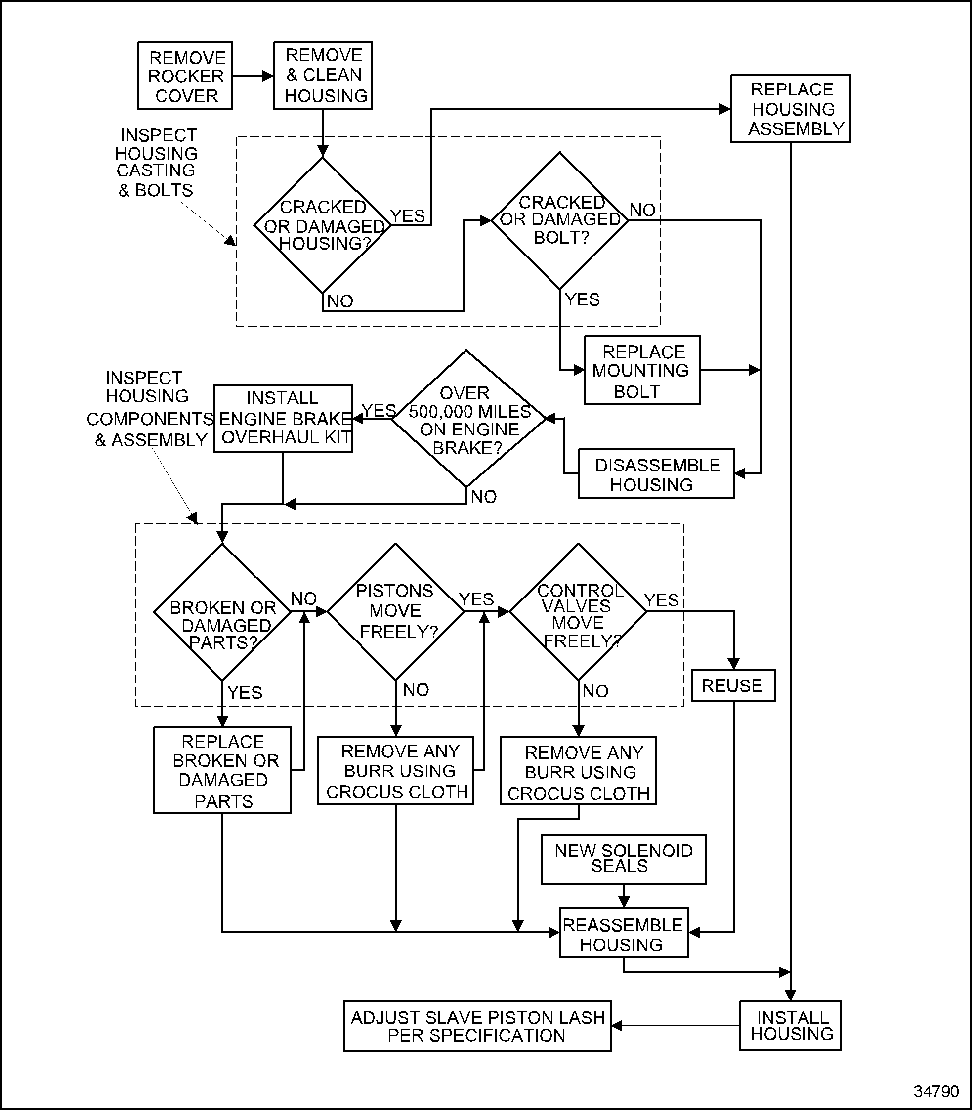 Click to see this graphic in a separate window