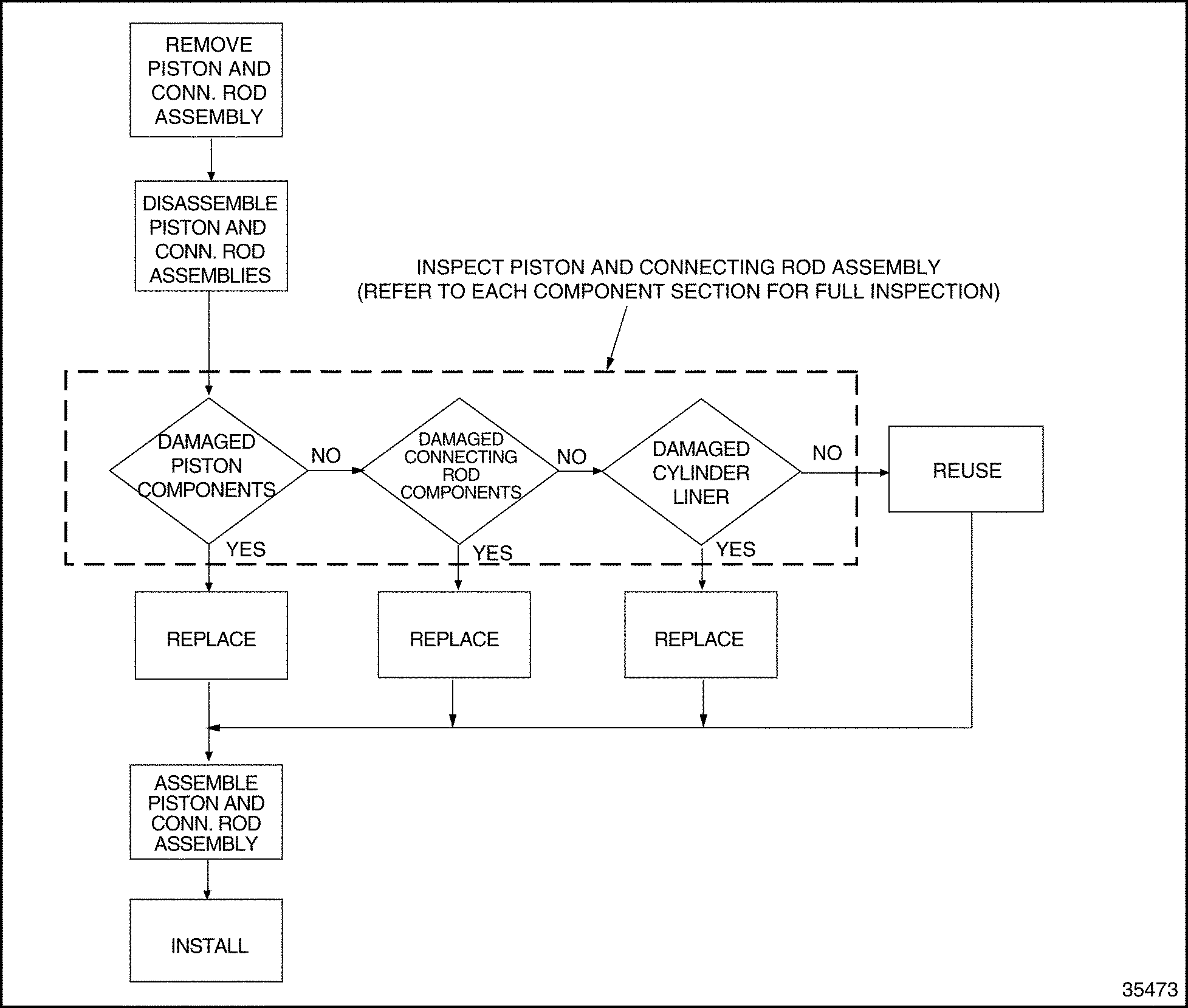 Click to see this graphic in a separate window