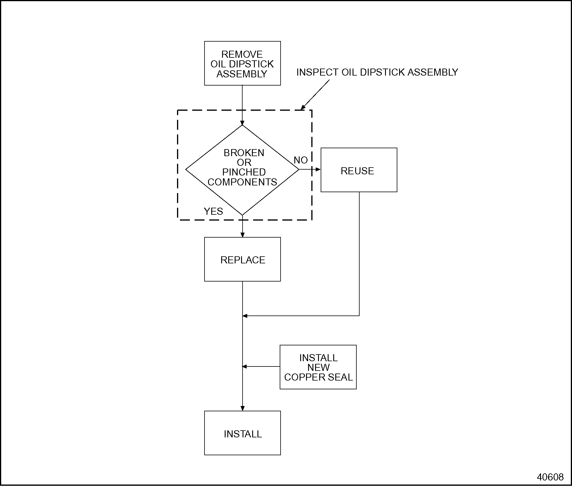 Click to see this graphic in a separate window