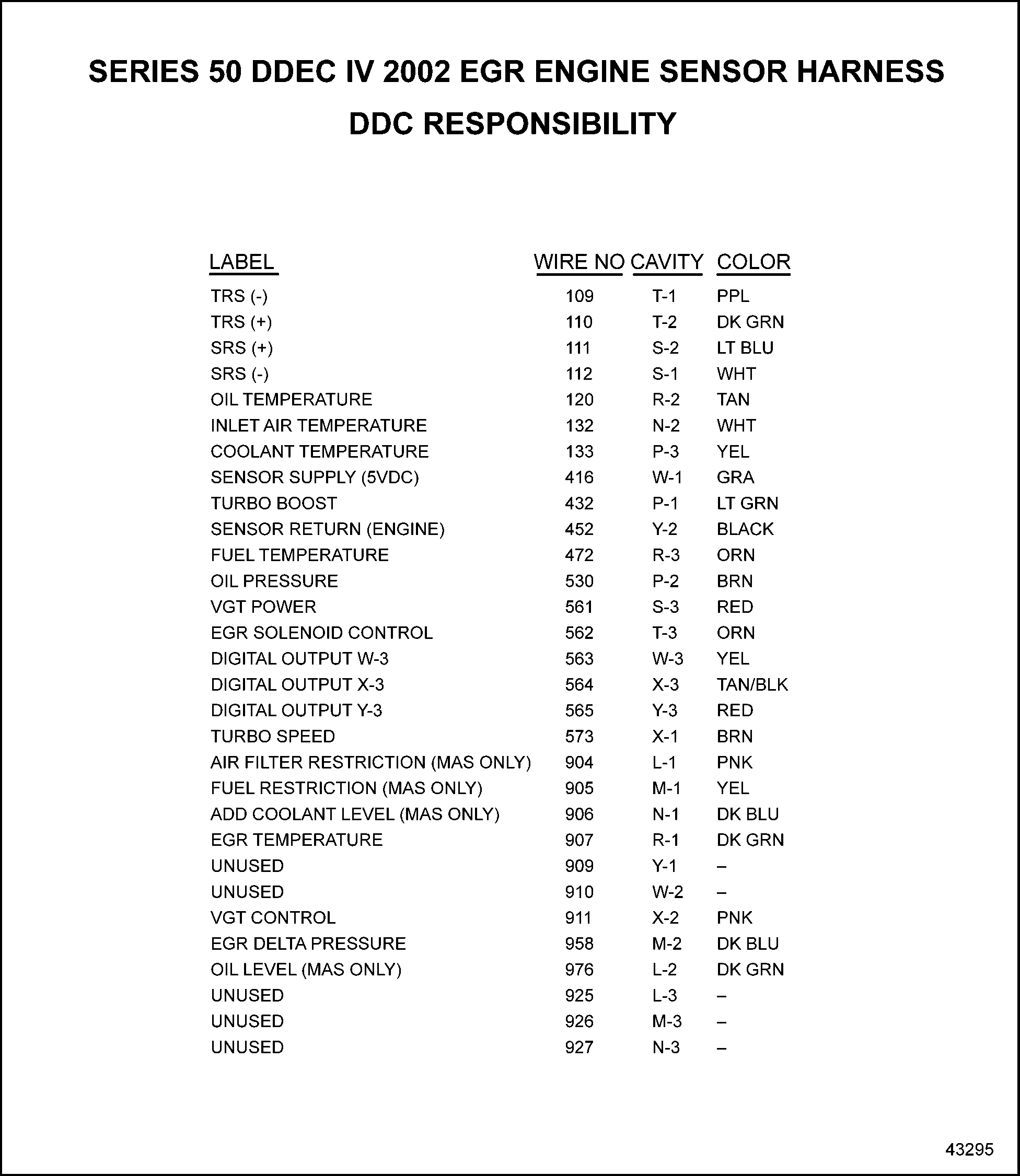 Click to see this graphic in a separate window