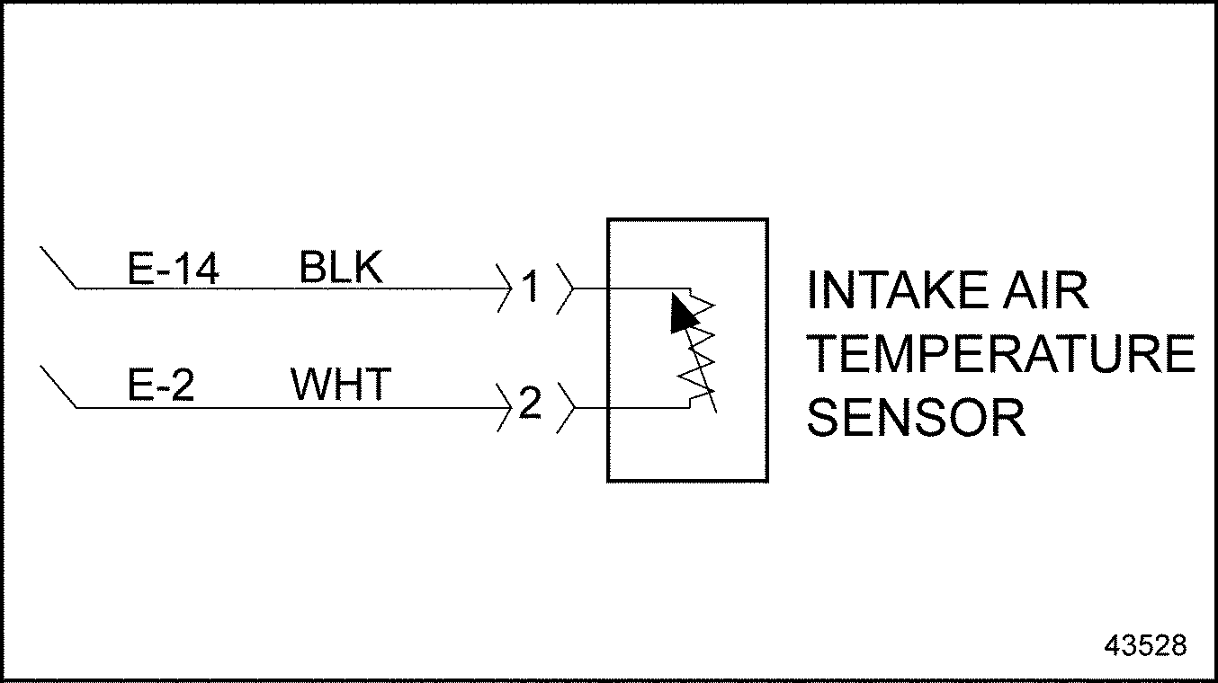 Click to see this graphic in a separate window