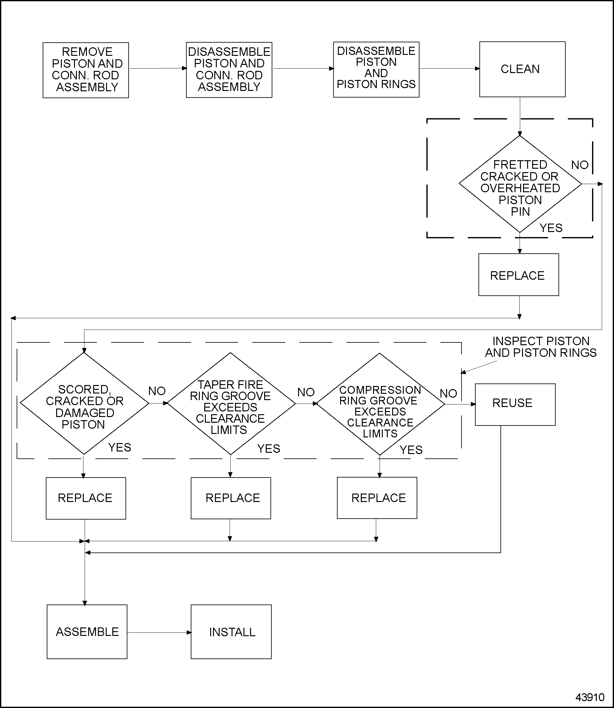 Click to see this graphic in a separate window