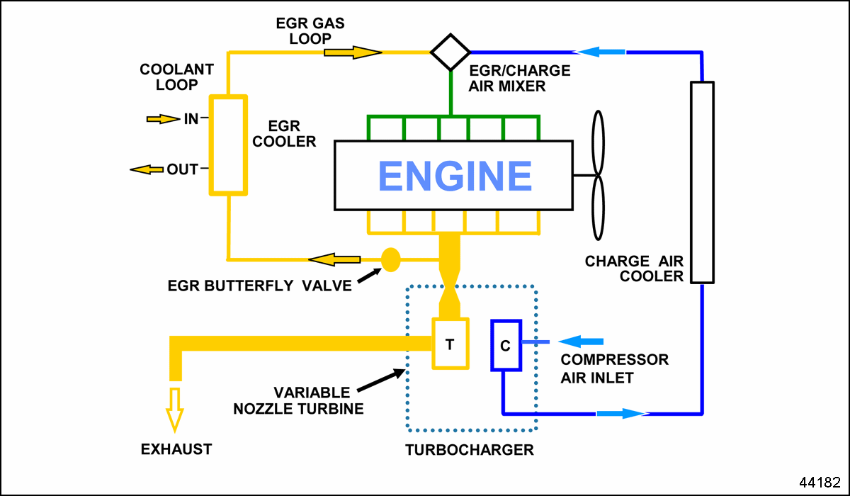 Click to see this graphic in a separate window