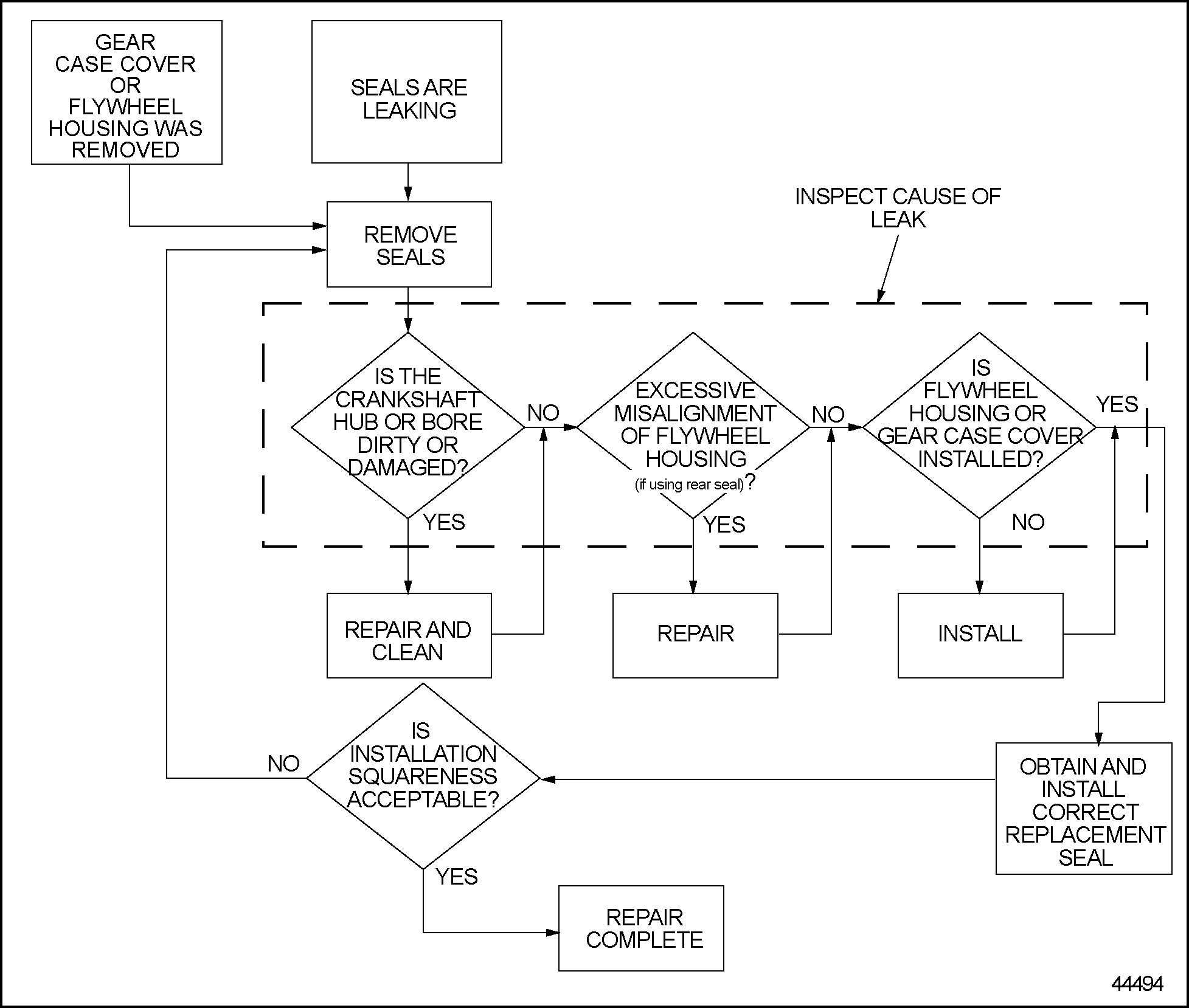 Click to see this graphic in a separate window