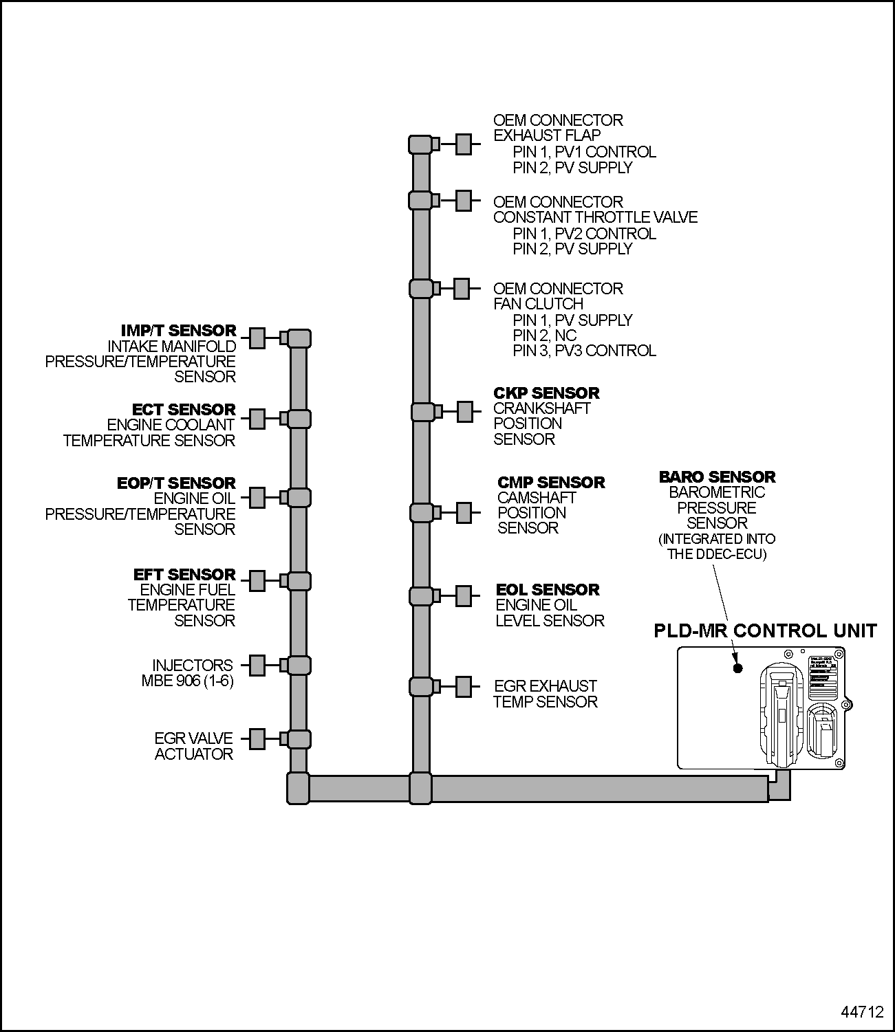 Click to see this graphic in a separate window