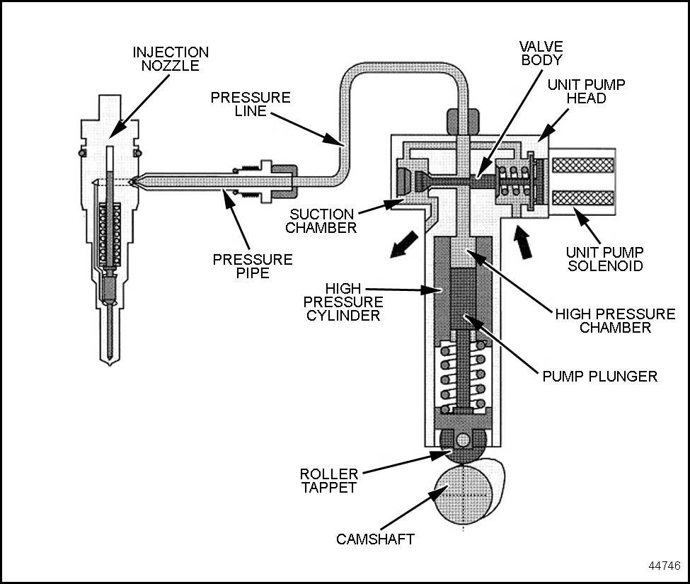 Click to see this graphic in a separate window