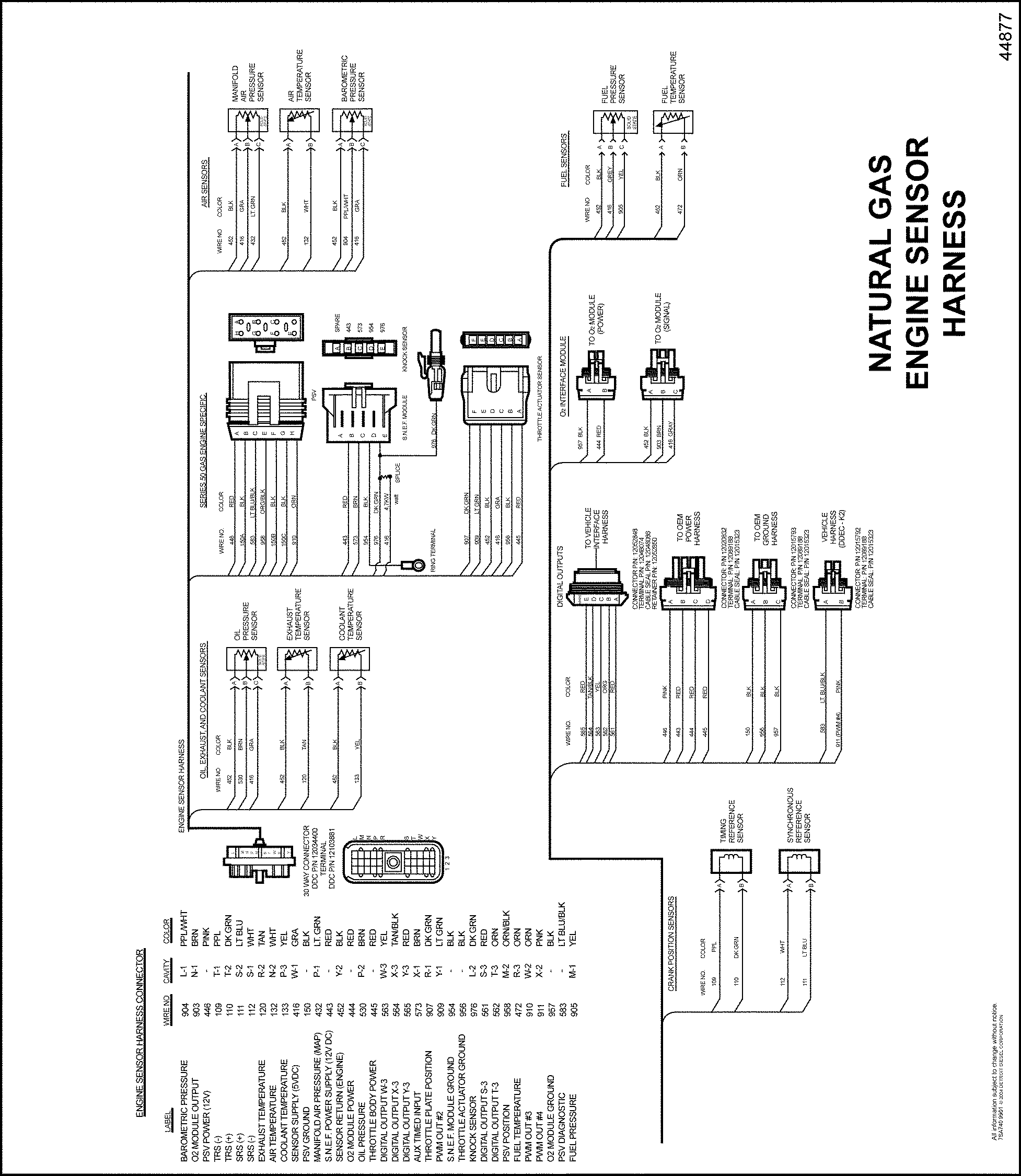 Click to see this graphic in a separate window