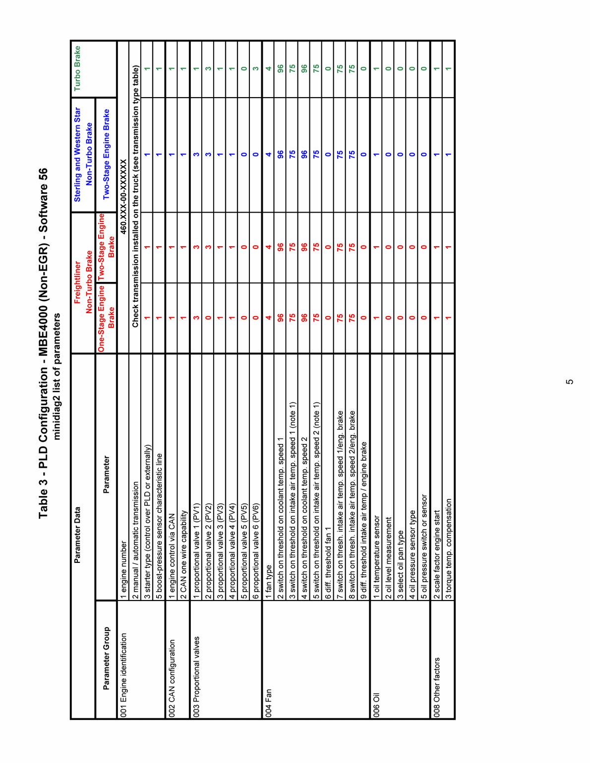 Click to see this graphic in a separate window