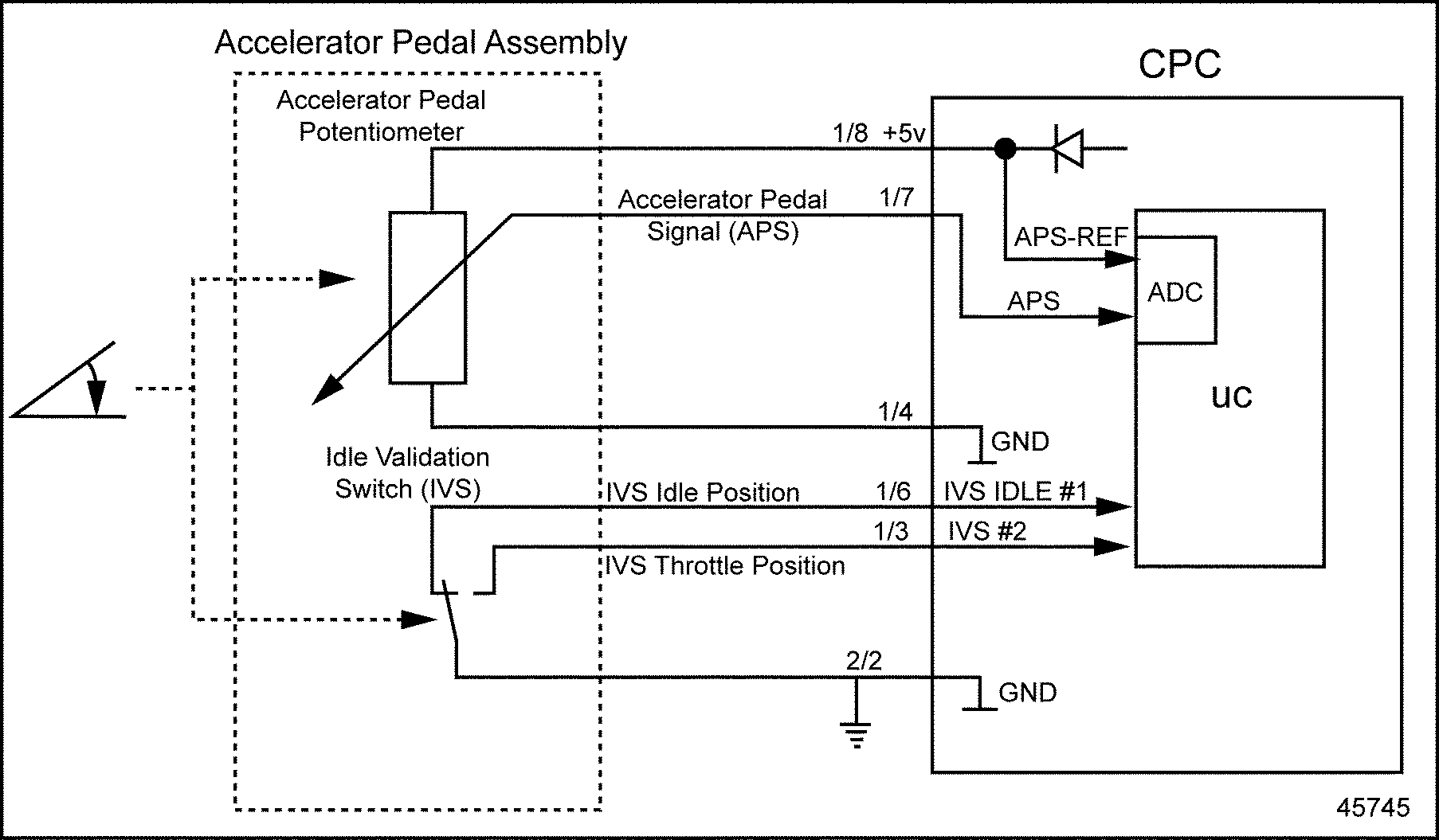Click to see this graphic in a separate window