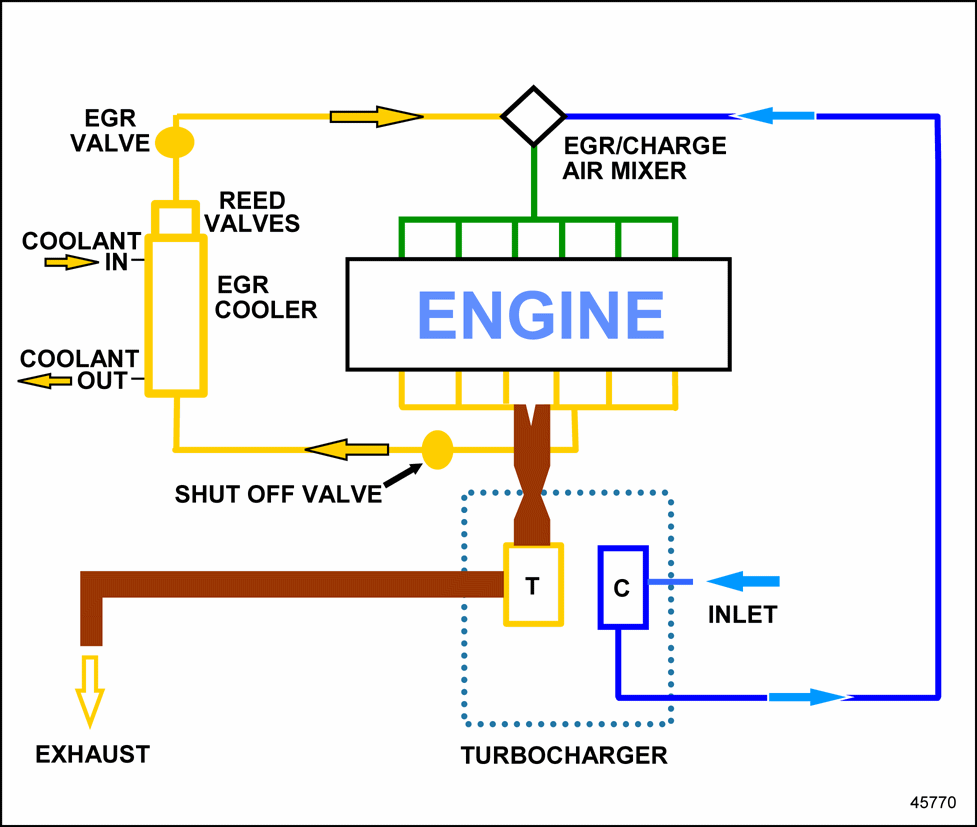 Click to see this graphic in a separate window