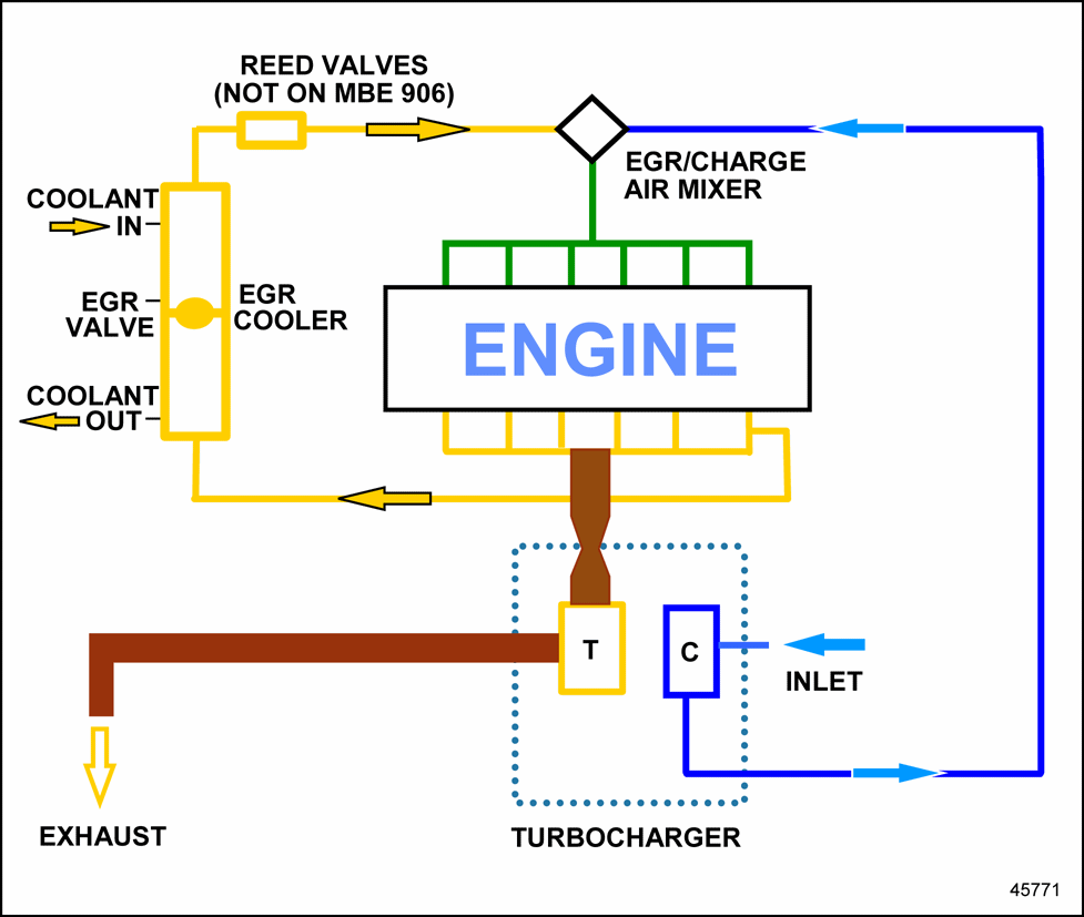 Click to see this graphic in a separate window