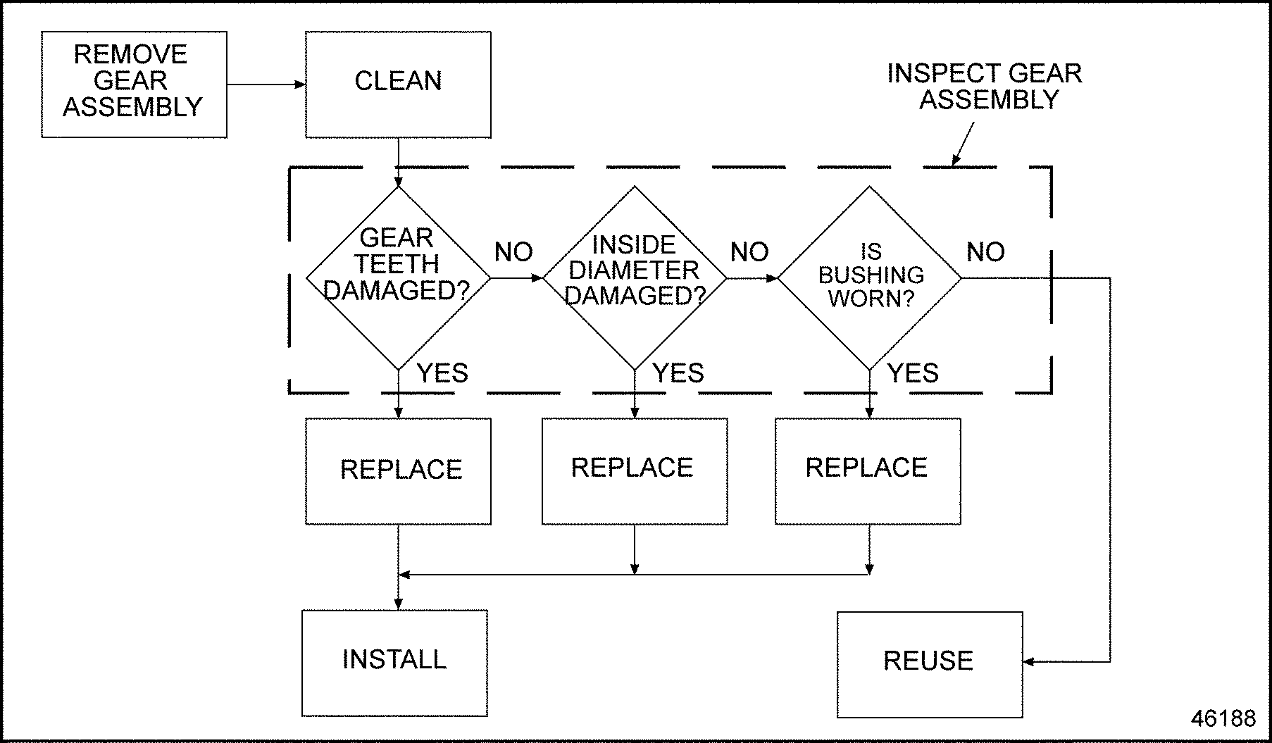 Click to see this graphic in a separate window