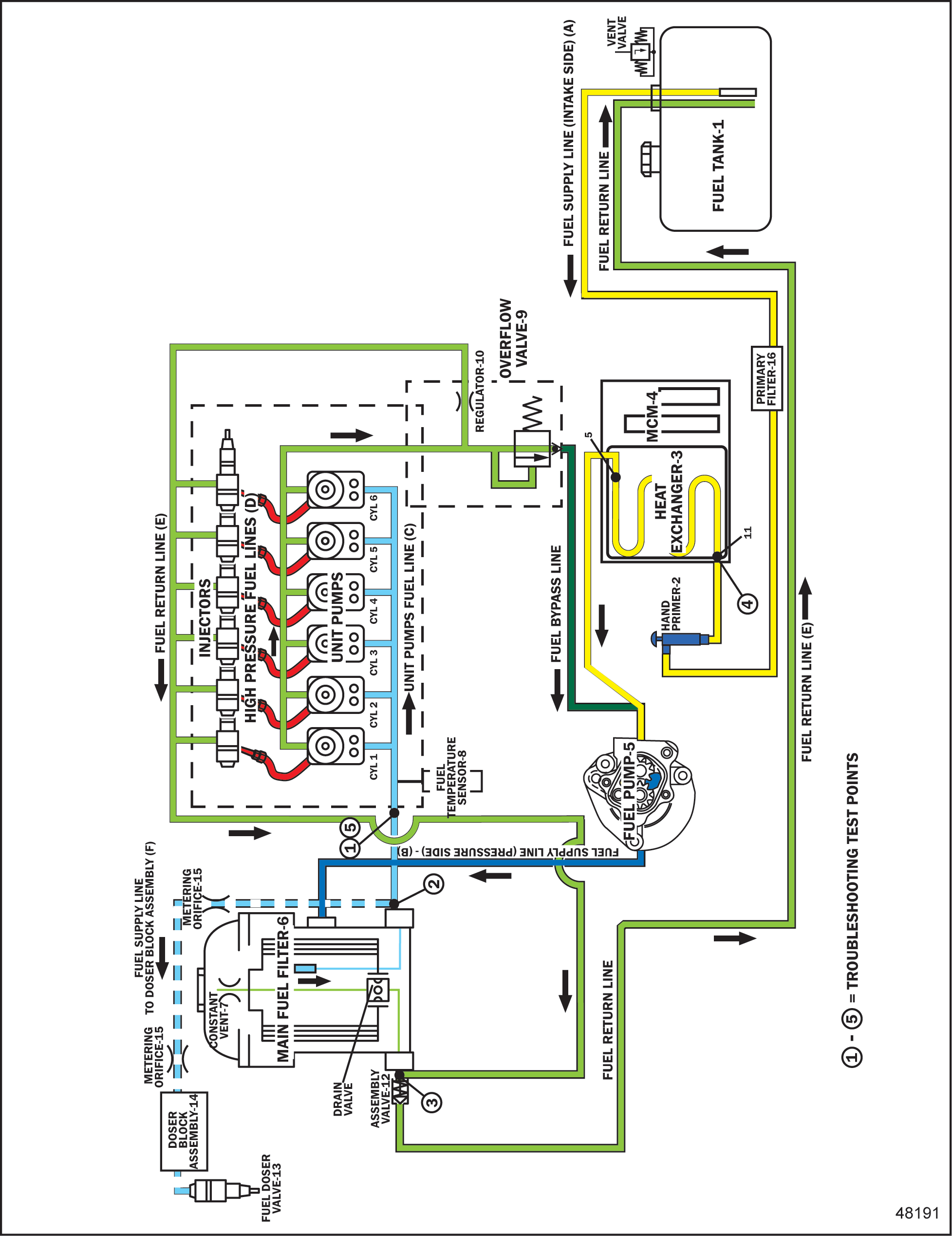 Click to see this graphic in a separate window