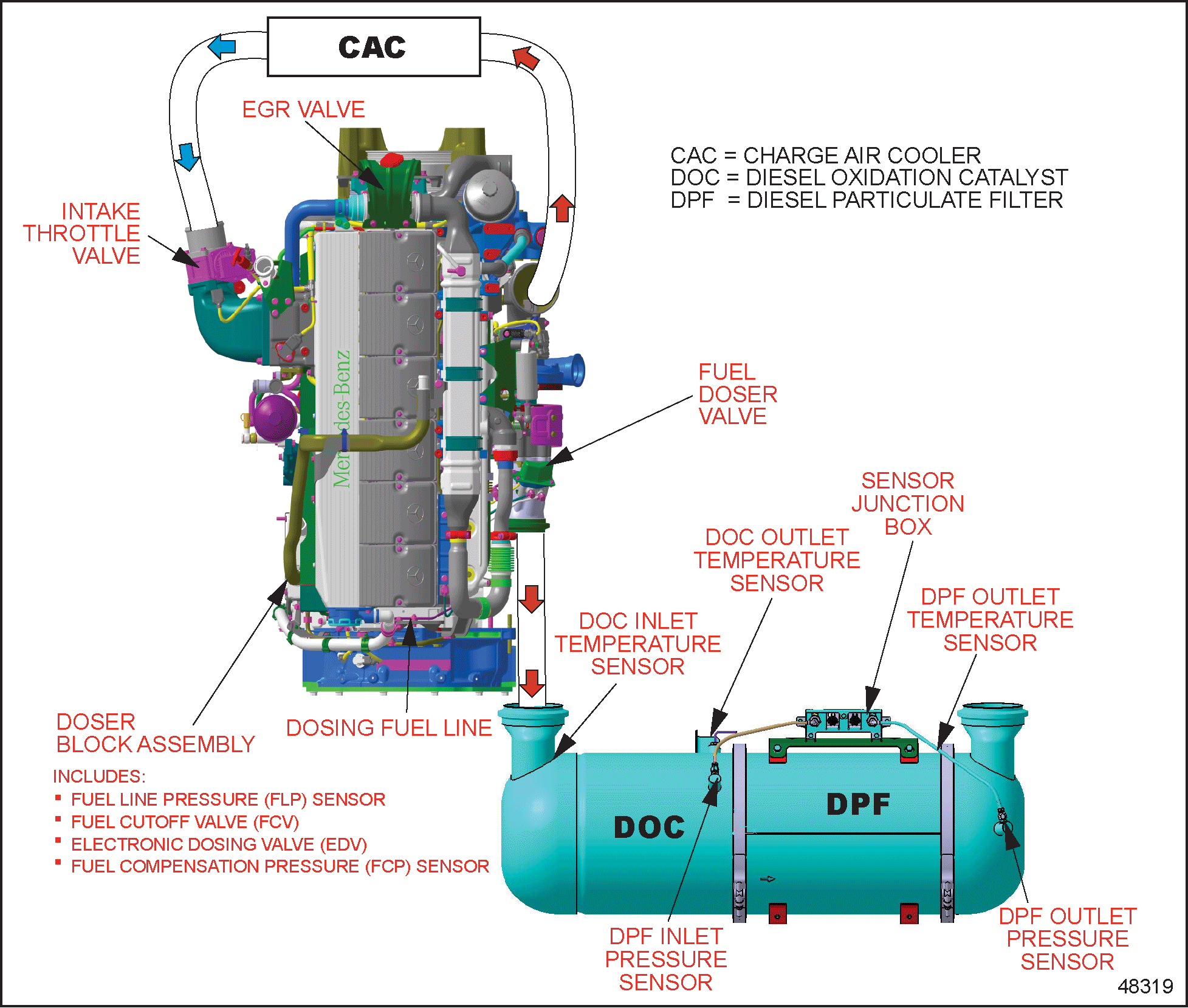 Click to see this graphic in a separate window