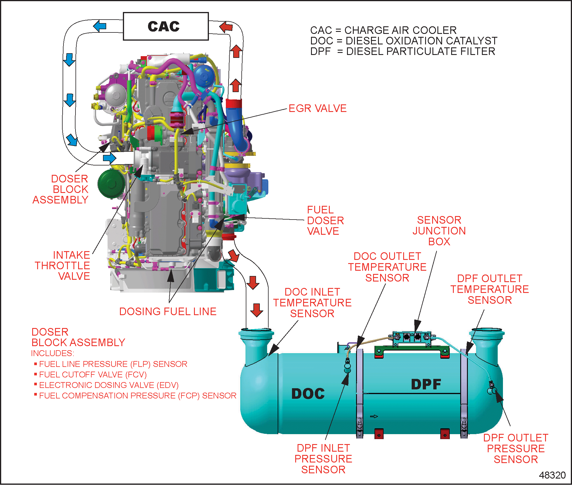 Click to see this graphic in a separate window