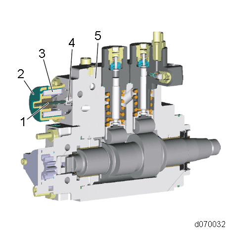 Click to see this graphic in a separate window