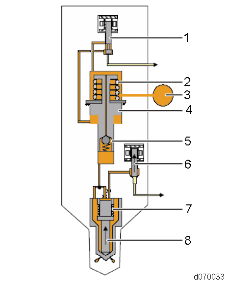 Click to see this graphic in a separate window