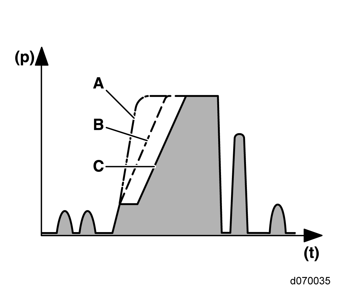 Click to see this graphic in a separate window