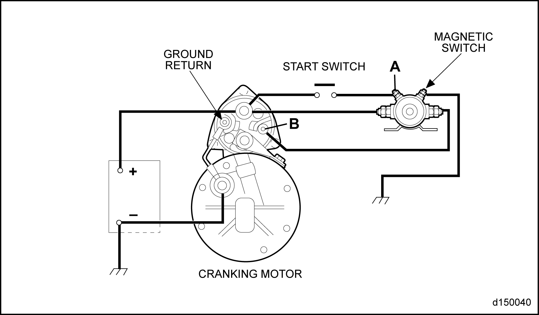 Click to see this graphic in a separate window