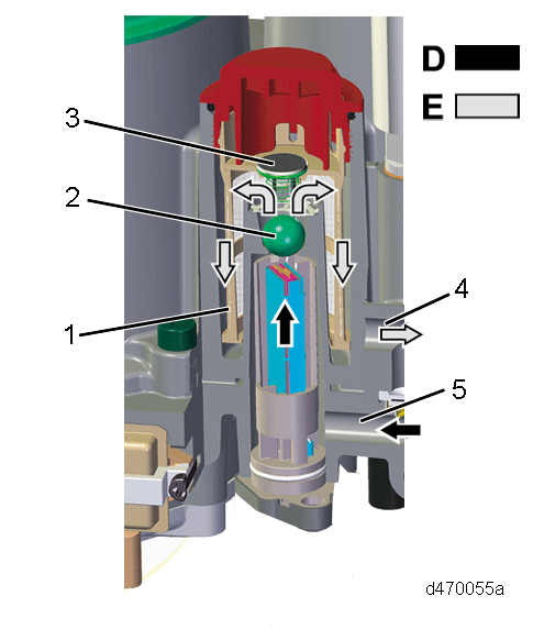 Click to see this graphic in a separate window